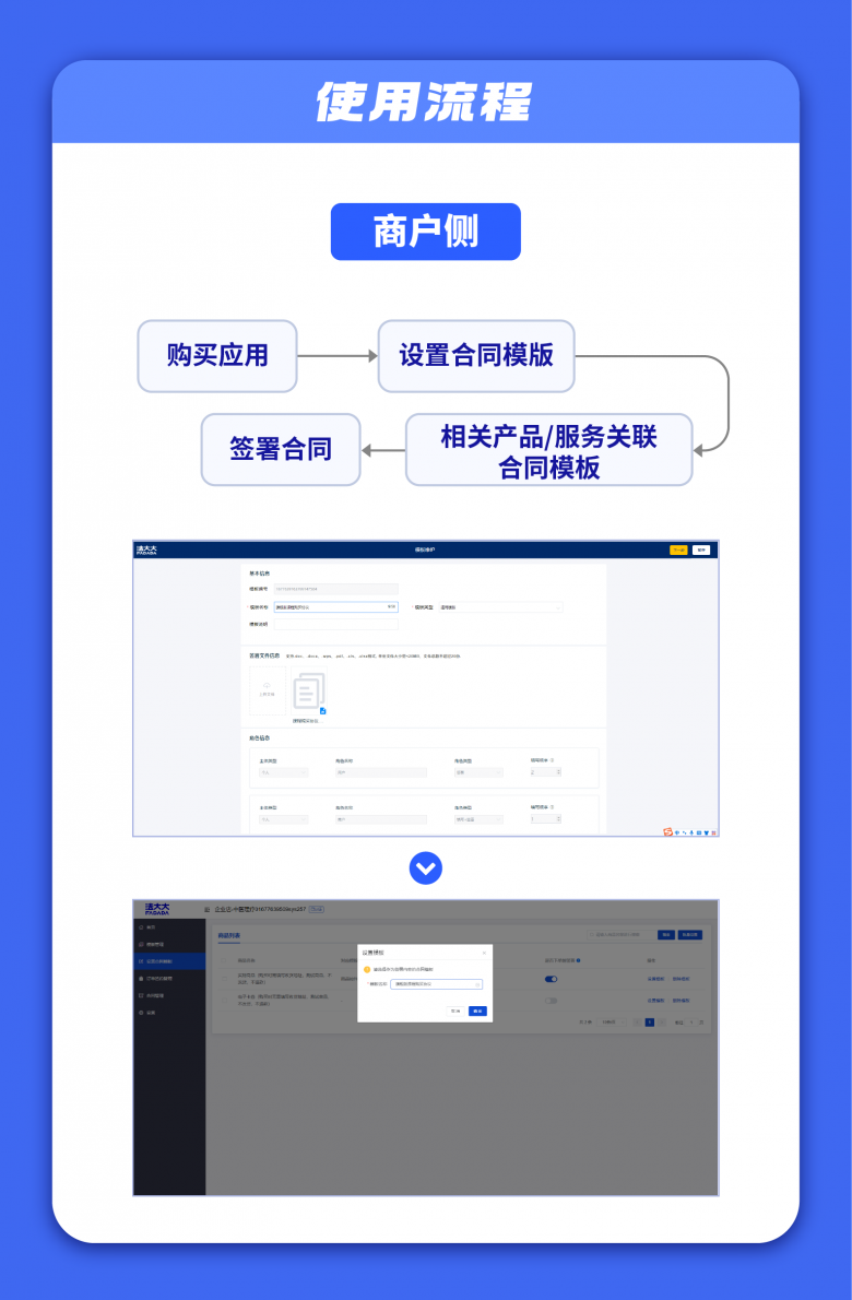 蓝狮娱乐官方:商家超过600万,有赞怎么解决签约难题?
