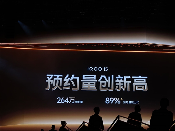 蓝狮平台官方:iQOO 15未发先火:预约量突破260万
